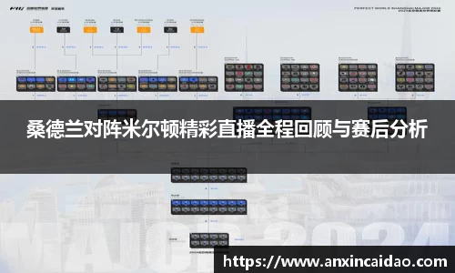 桑德兰对阵米尔顿精彩直播全程回顾与赛后分析
